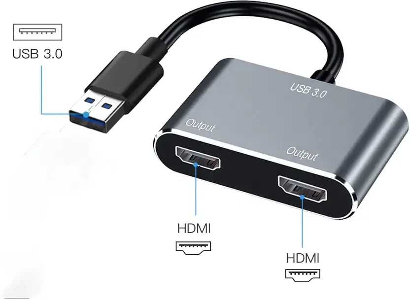 USB to Dual HDMI Adapter, USB 3.0 to Dual HDMI Converter 2K Video Audio Multi Monitor Support Windows/Mac OS/Chrome OS,etc USB Hub  (Grey)